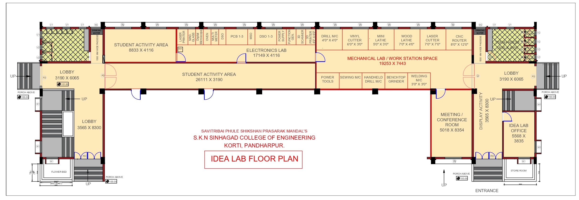 AICTE IDEA Lab